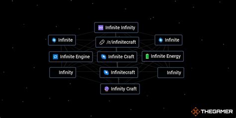 how to get hermes in infinite craft